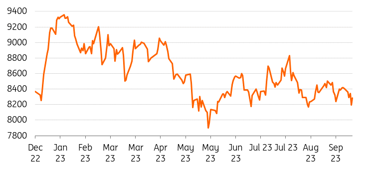 Copper Prices Slump As Lme Stocks Continue To Pile Up Articles Ing