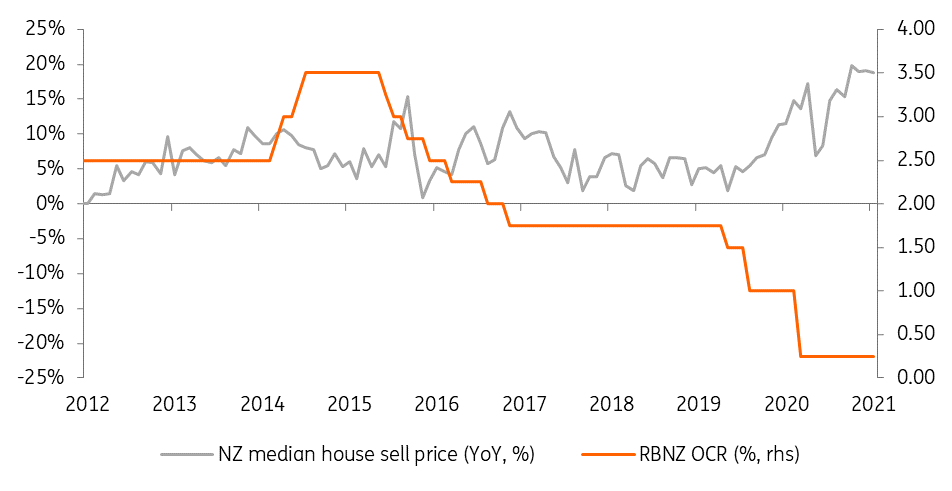 New Zealand’s central bank is starting to feel the hawkish pressure ...