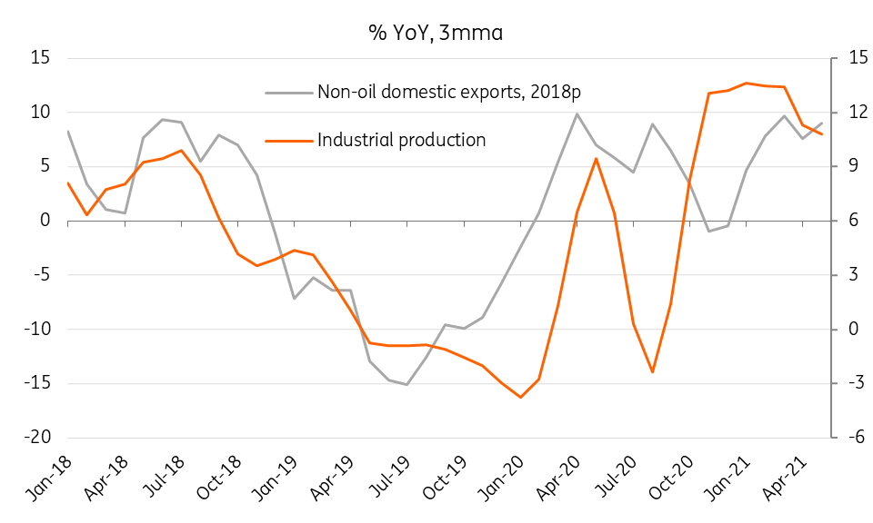 Singapore manufacturing stages a surprisingly strong surge in May ...