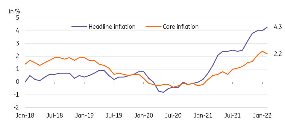 Singapore: central bank to tighten policy as GDP growth chugs along ...