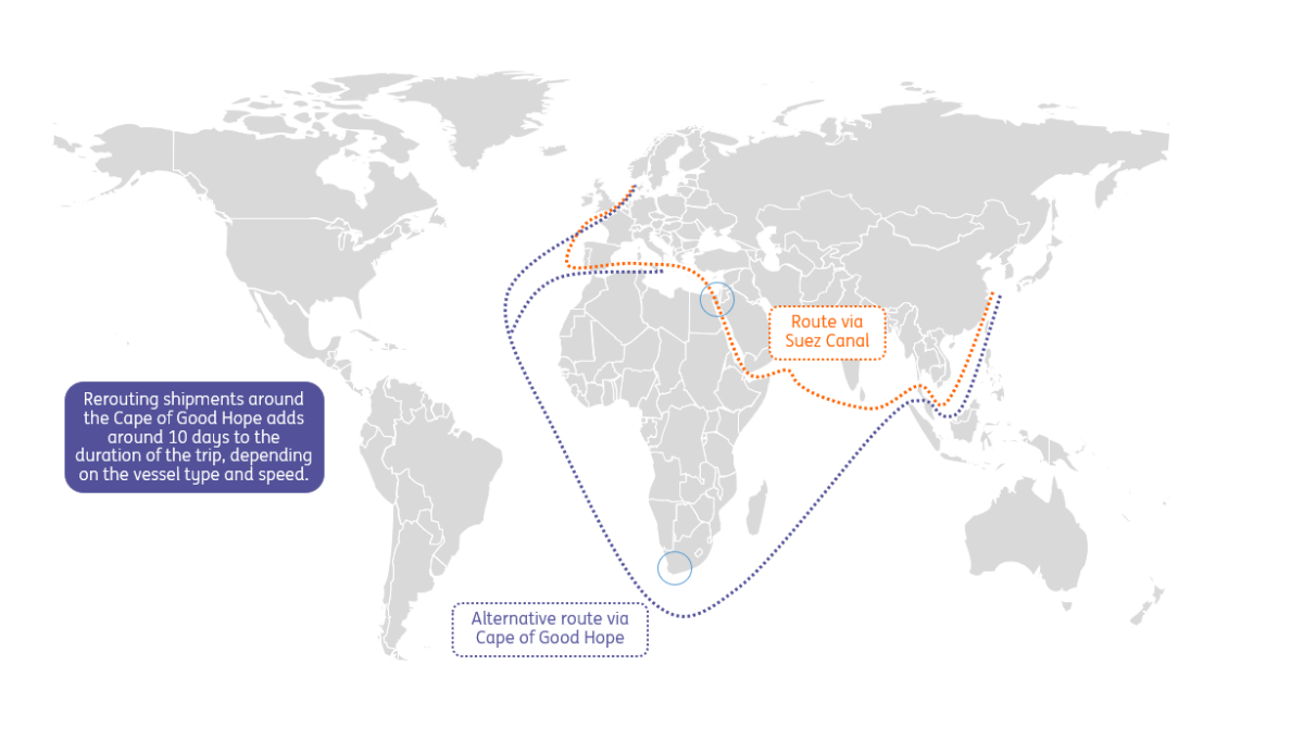 What the Red Sea crisis could mean for commodity markets | articles ...