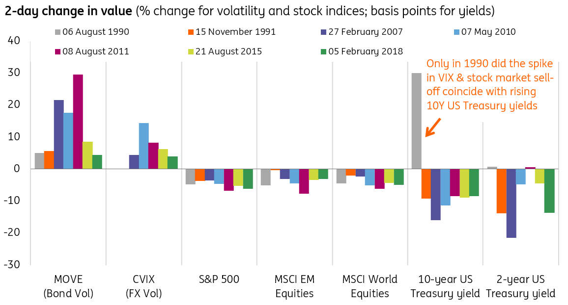 Forex Market Volatility Index | Forex-flex-ea-4.53.ex4