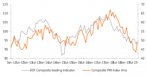 gdp economic thomsons