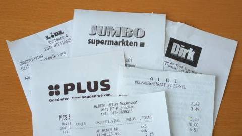 Consolidation in Dutch Food Retail is inevitable - Here’s why
