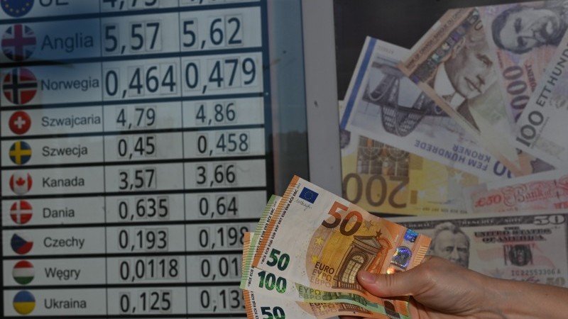 Banki centralne Europy Środkowo-Wschodniej poszukują szczytu w cyklu podwyżek |  artykuł
