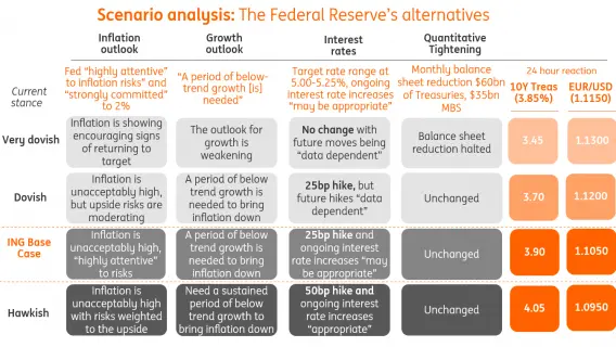 The_feds_alternatives_3.PNG