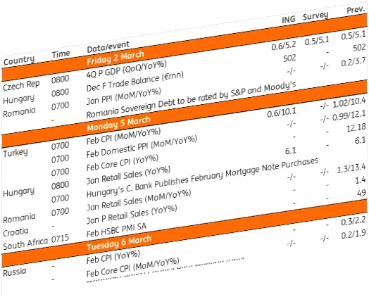 Key events in EMEA and LATAM next week