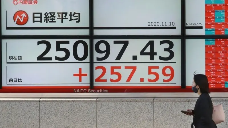 Asian markets to catch their breath as Treasury yields dip