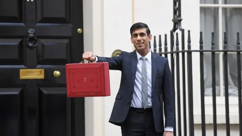UK budget: Three main takeaways for markets