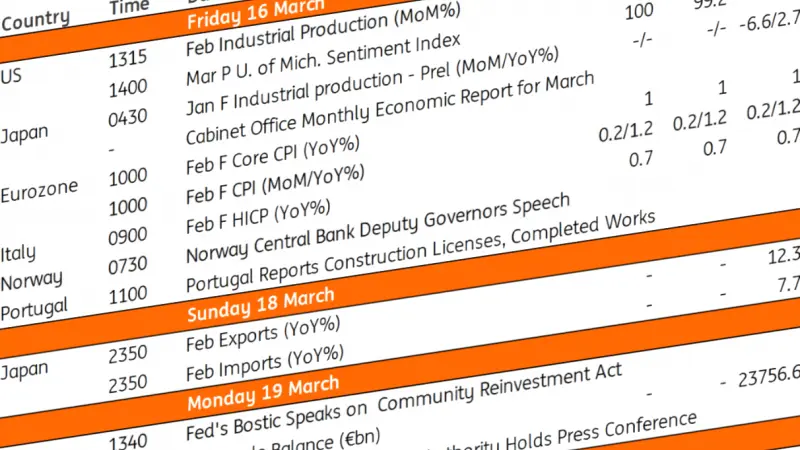 Key events in developed markets next week