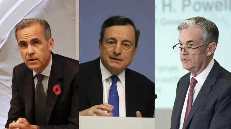 Where next for global central banks?