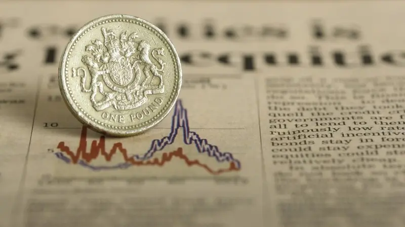 GBP: The ongoing disappointment