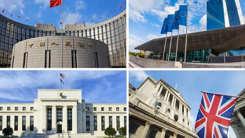 Our view on the major central banks