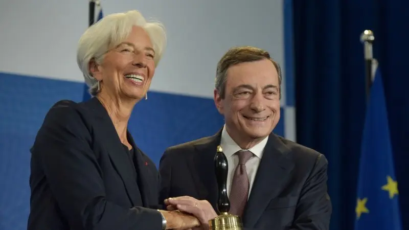 Central Banks: Busy doing nothing