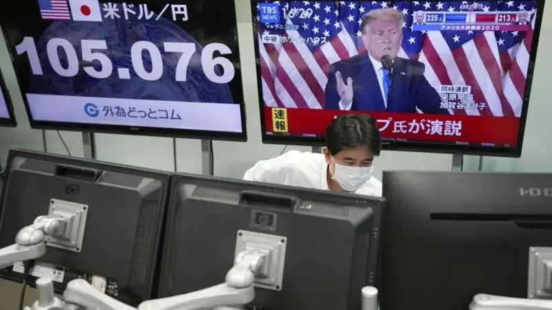 FX markets: Lowering your sights 