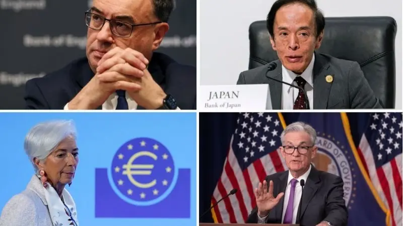 Our view on central banks