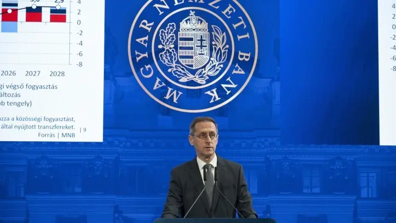 National Bank of Hungary review: Everything is going to plan?