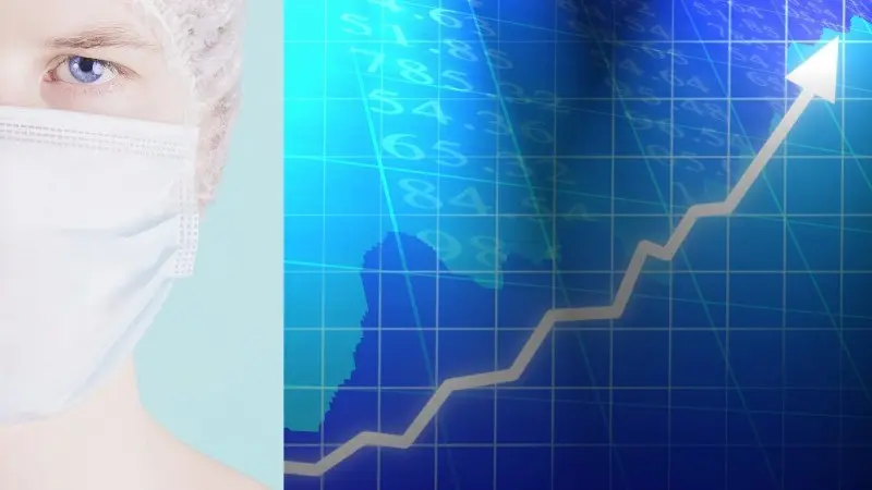 Credit markets and the coronavirus threat