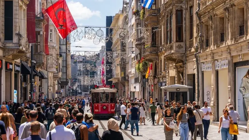 Monitoring Turkey: Softening in economic activity