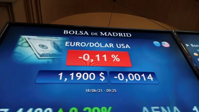 Our three FX calls for 2022 