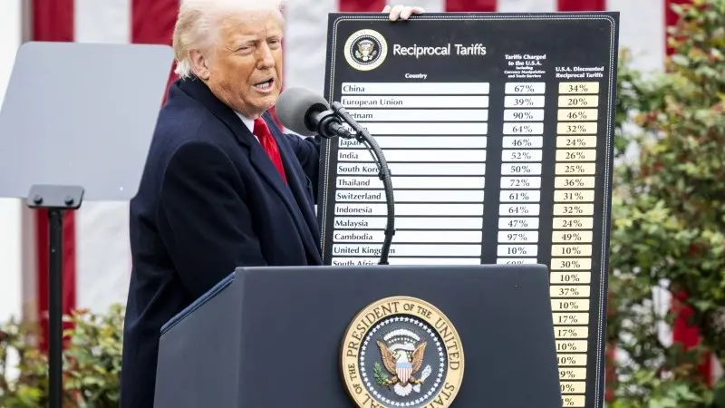 The US tariff shock in 2025 vs 2026 – same negative impact, different drivers