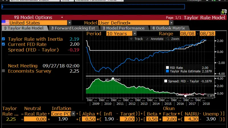 Powell speaks on a changing economy