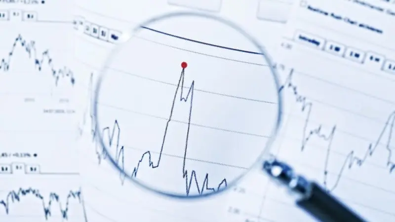 Financial Markets: Play your cards right